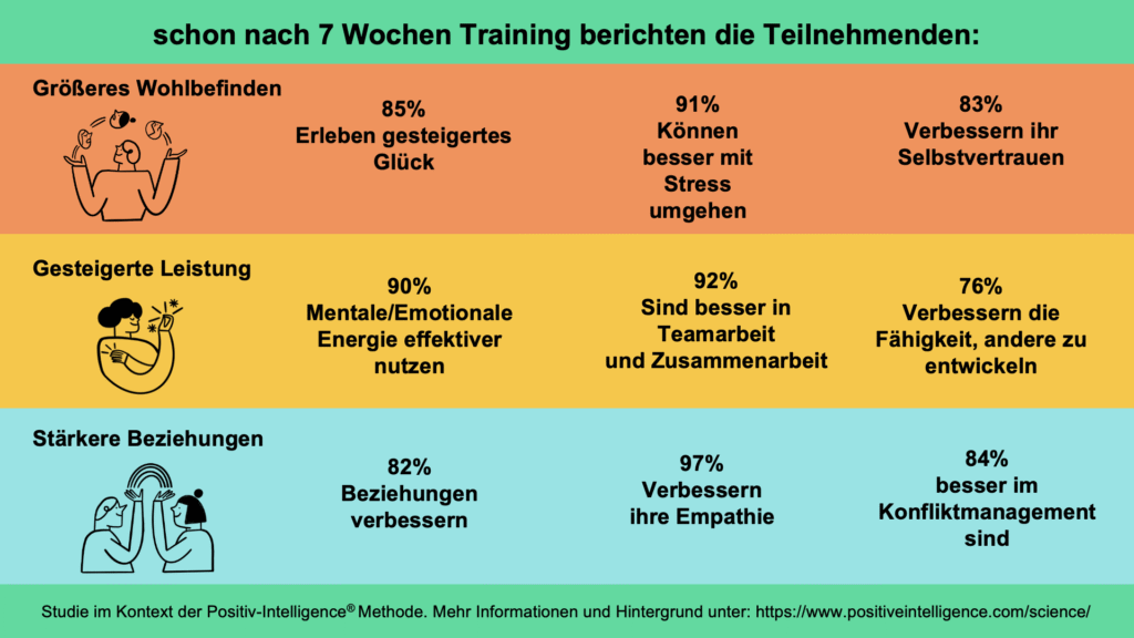 EmpowerYou_OpenCourse