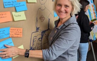 Design Thinking Persona für die agile Produktentwicklung