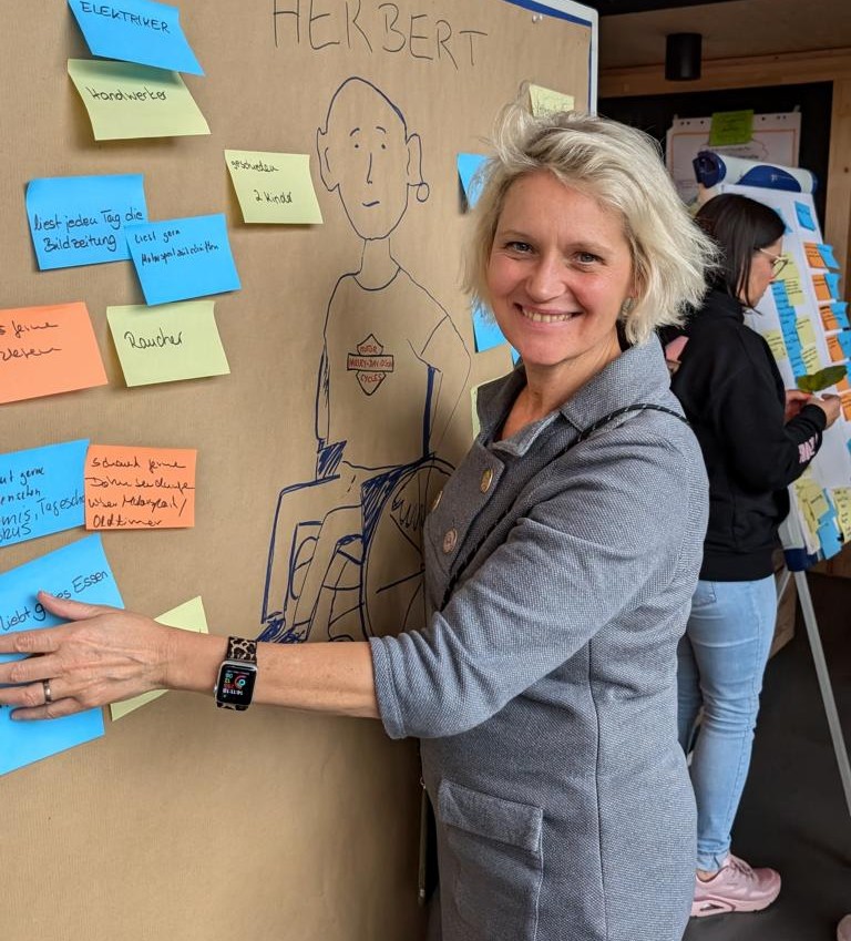 Design Thinking Persona für die agile Produktentwicklung